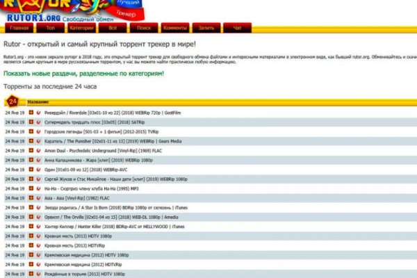 Kraken darknet зеркала кракен обход