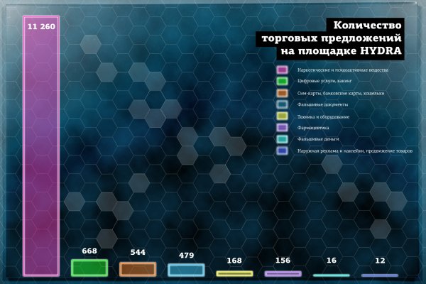 Kra33.at Вход на сайт главная страница