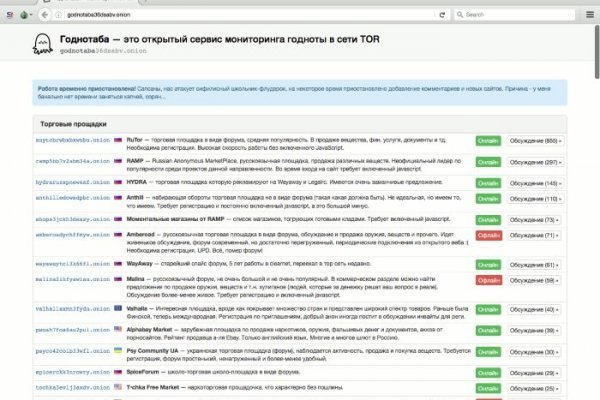 Kra35.at Вход на сайт главная страница
