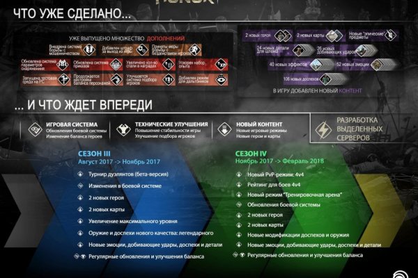 Ссылки на кракен com