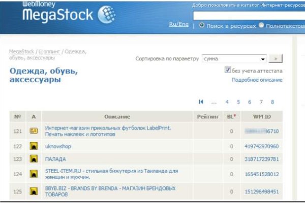 Кракен наркологический