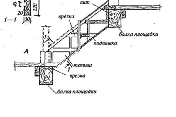 Вывести деньги с кракена