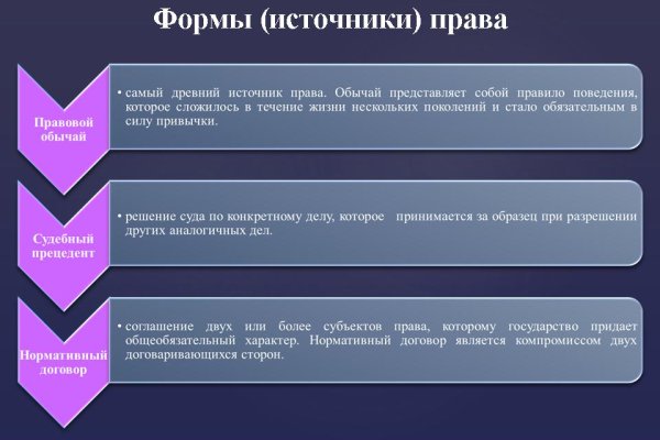 Модератор на кракене